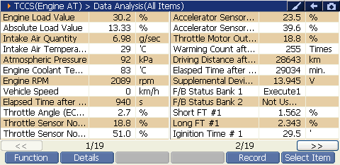 2000 RPM preview